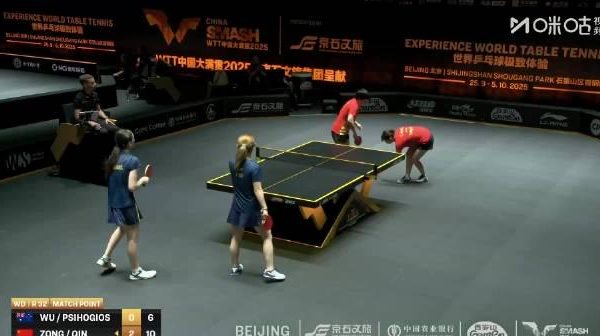 海外華人留學生如何解決愛奇藝版權限制,輕鬆觀看WTT中國大滿貫賽事