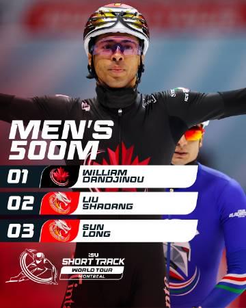 海外追賽遇難題?愛奇藝區域限制解決方案與短道速滑世巡賽精彩回顧