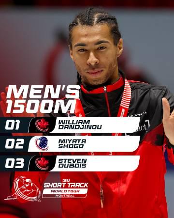 海外追賽遇難題?愛奇藝區域限制解決方案與短道速滑世巡賽精彩回顧