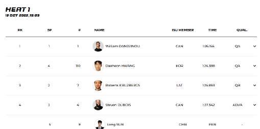 刷到孫龍被判犯規的瞬間,我忽然想起那些年在海外追比賽的卡頓夜晚