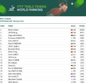 海外追乒乓球賽必看!解決愛奇藝區域限制、卡頓緩衝的實用技巧分享