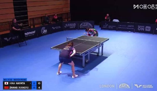 海外華人追劇攻略:突破地區限制,輕鬆觀看張翔宇WTT賽事與大陸影視節目