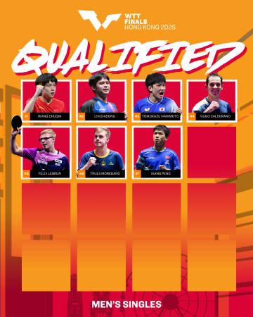 海外追WTT香港總決賽必看!愛奇藝版權限制解決全攻略