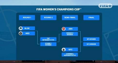 海外華人必看!武漢女足絕殺晉級背後,解鎖地區限制的觀賽秘訣大公開