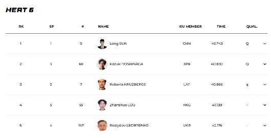 海外追短道速滑賽遇難題?愛奇藝區域限制卡頓解決全攻略