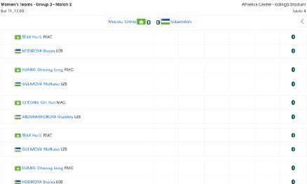 刷到海外朋友凌晨三點發的訊息,我才發現:原來他們看場乒乓球賽這麼難