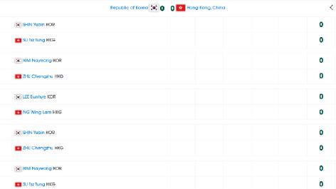 海外華人必看!2025亞錦賽中韓對決背後,破解影音地區限制的實用指南