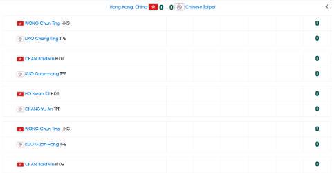 海外追賽遇難題:愛奇藝區域限制導致卡頓緩衝,教你流暢觀看乒乓球亞錦賽對決