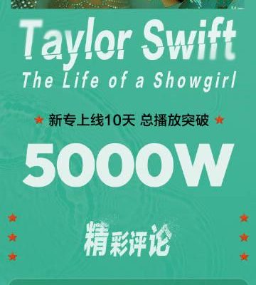 海外追星族的共同困擾:當Taylor Swift新專輯上線,我卻卡在「地區限制」的無限循環