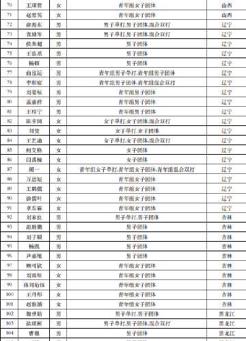 海外追全運會乒乓球賽?解決愛奇藝版權限制實用指南