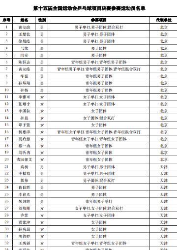海外追全運會乒乓球賽?解決愛奇藝版權限制實用指南