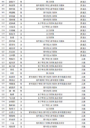 海外追全運會乒乓球賽?解決愛奇藝版權限制實用指南