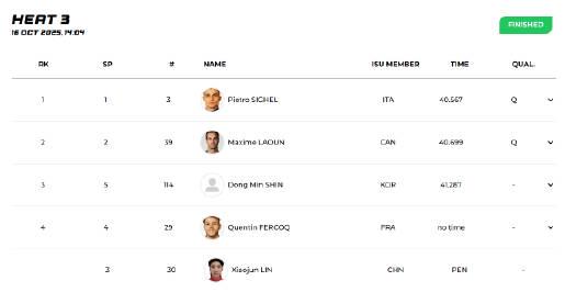 刷到林孝埈被判犯规的瞬间,我愣在咖啡厅:那些年我们追短道速滑的日子,原来这么扎心