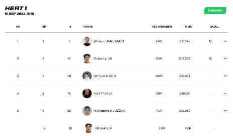 刷到林孝埈被判犯規的比賽片段,我才明白海外追國產劇的卡頓有多扎心