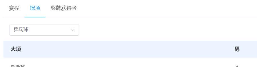 刷到林詩棟獨自扛起海南隊的比賽片段,我才明白什麼叫真正的「一人一城」