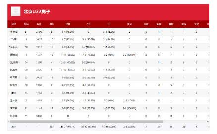 海外追全運不再難!愛奇藝版權限制解決全攻略