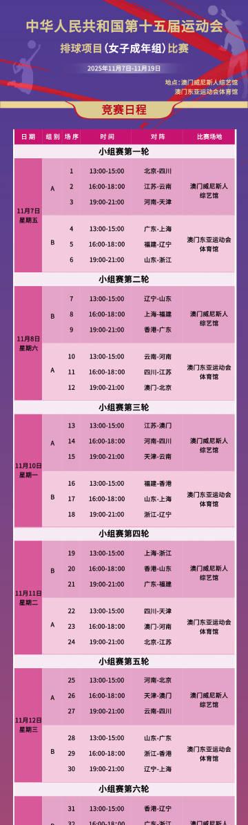 海外追全運女排不再卡頓!愛奇藝版權限制解決全攻略