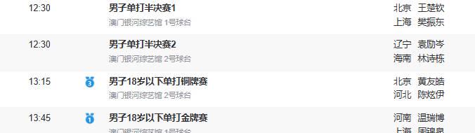 海外華人必看!全運會乒乓球賽程全解析,教你如何突破地區限制流暢觀賽