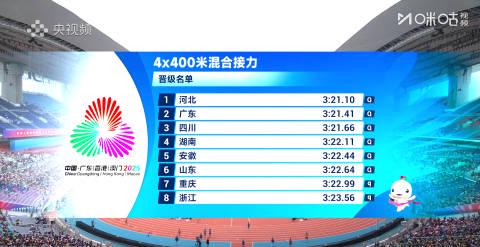 海外華人留學生如何解決愛奇藝版權限制與播放問題