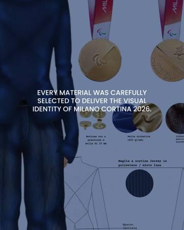 海外華人追劇卡頓?2026米蘭冬奧會官方制服揭曉,這些細節值得關注